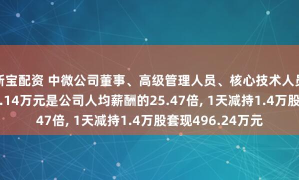 新宝配资 中微公司董事、高级管理人员、核心技术人员尹志尧年薪1485.14万元是公司人均薪酬的25.47倍, 1天减持1.4万股套现496.24万元