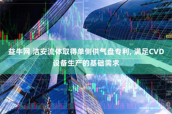 益牛网 洁安流体取得单侧供气盘专利, 满足CVD设备生产的基础需求