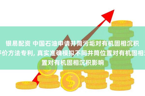 银易配资 中国石油申请井筒污垢对有机固相沉积影响的评价方法专利, 真实准确模拟不同井筒位置对有机固相沉积影响